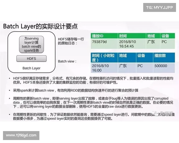 射门技巧与战术分析:从基础到高级的训练方法与实战应用 射门技巧与战术分析:从基础到高级的训练方法与实战应用