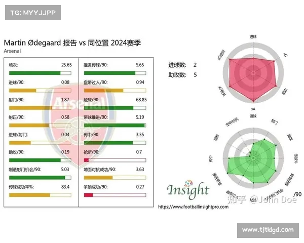 2025英超赛季球队管理模式创新与发展趋势分析